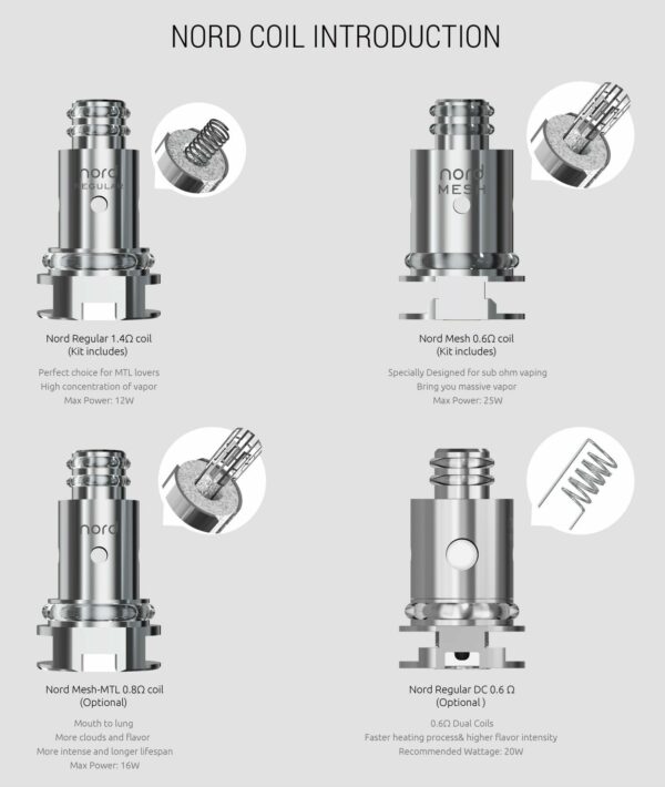 SMOK NORD REPLACEMENT COILS (5 PACK) - Image 2