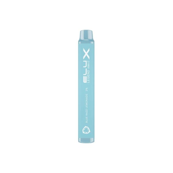 ELUX LEGEND MINI II 600 DISPOSABLE VAPE KIT 20MG - Image 19
