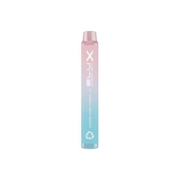 ELUX LEGEND MINI II 600 DISPOSABLE VAPE KIT 20MG - Image 17