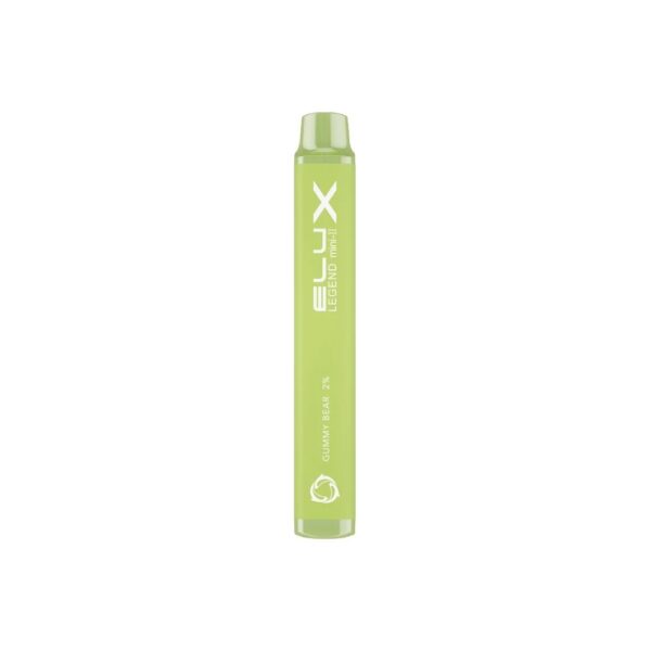 ELUX LEGEND MINI II 600 DISPOSABLE VAPE KIT 20MG - Image 12