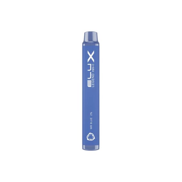 ELUX LEGEND MINI II 600 DISPOSABLE VAPE KIT 20MG - Image 10