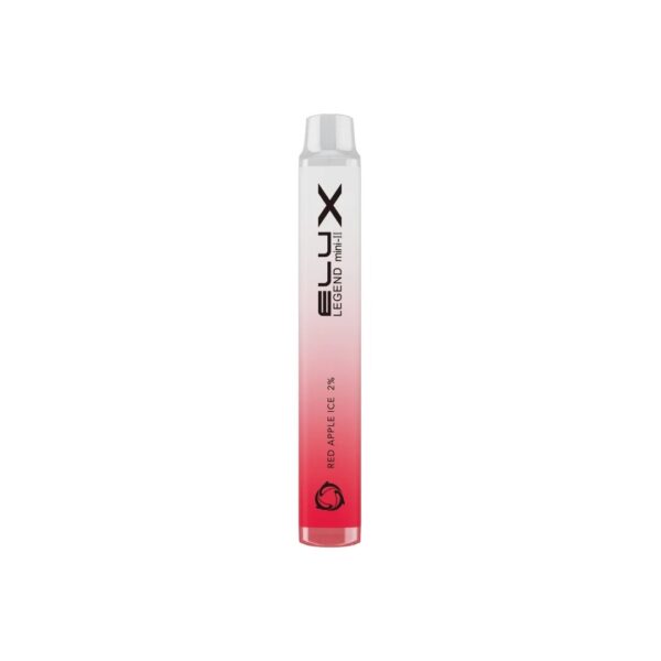 ELUX LEGEND MINI II 600 DISPOSABLE VAPE KIT 20MG - Image 6