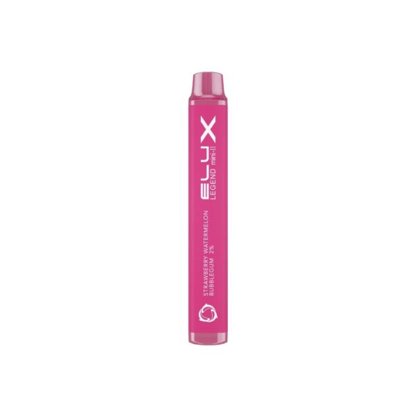 ELUX LEGEND MINI II 600 DISPOSABLE VAPE KIT 20MG - Image 4