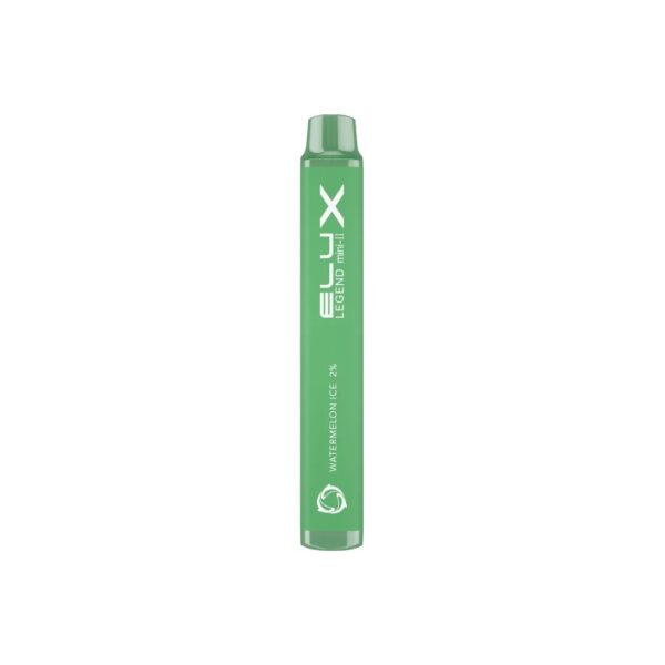 ELUX LEGEND MINI II 600 DISPOSABLE VAPE KIT 20MG - Image 2