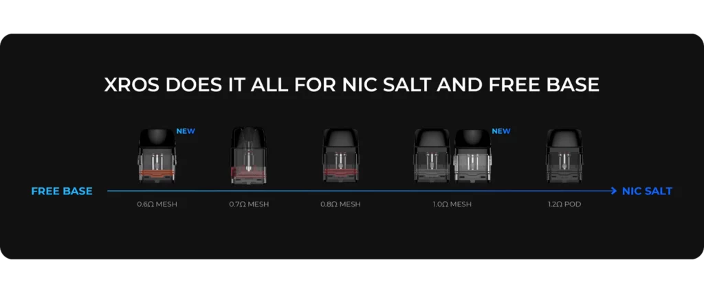 Xros Mesh Coils User Information