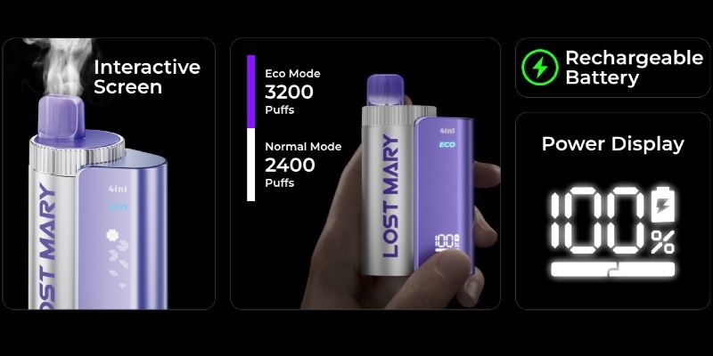 LOST MARY 4 IN 1 ECO 3200 key features