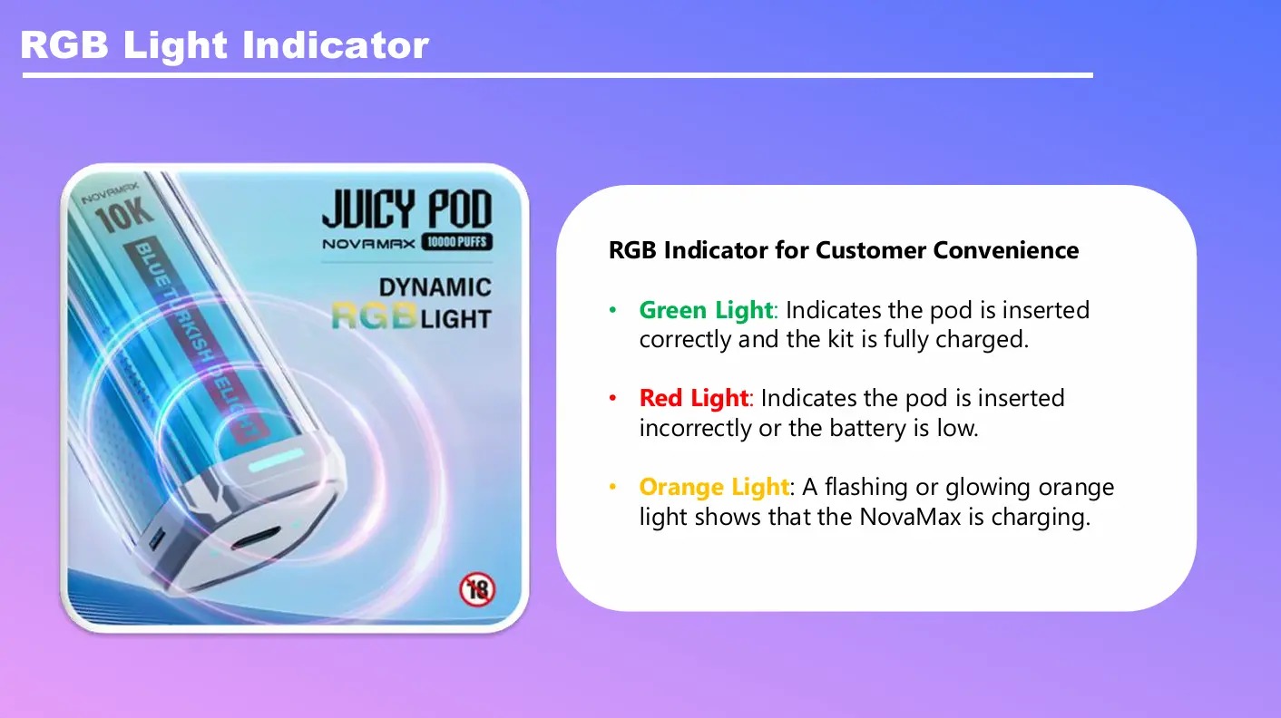 JUICY POD NOVAMAX 10K